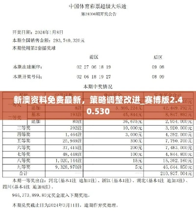 新澳最新最快资料新澳85期|深入数据解释落实_探索型.1.588