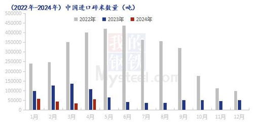 2024年新澳门今晚开奖结果查询|广泛的解释落实支持计划_学习集.3.676