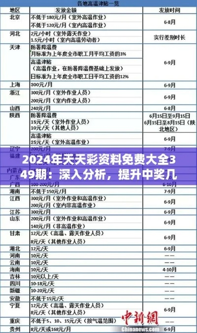 2023天天彩免费资料更新|准确资料解释落实_经典款.8.563
