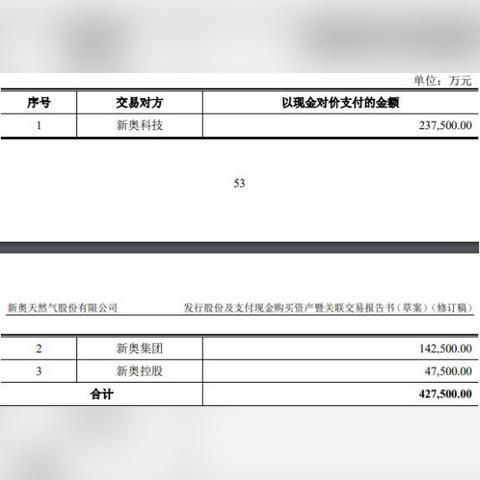 2024新奥精准资料免费|探索神秘财富的秘密之旅_防护集.3.998