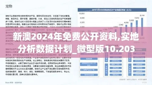 新澳2024天天免费资料|新趋势下的投资攻略与机遇_iPad.8.528