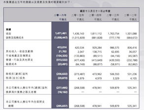 新澳资料2024年最新版本更新|统计解答解释落实_订制版.4.269