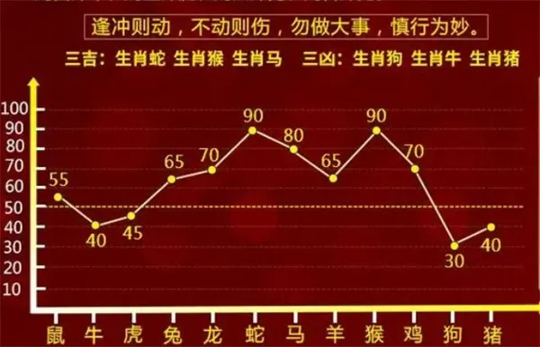 最准一肖一码100%最准软件|经典理论与实践的完美结合_长期品.3.711