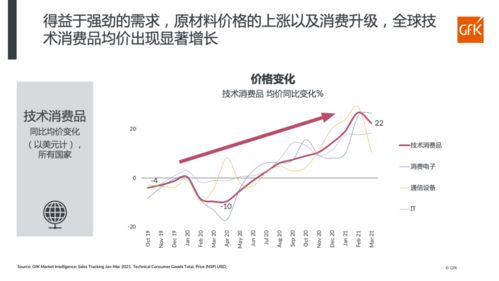 香港最快免费资料网站|未来科技新趋势解析_冰爽品.5.493