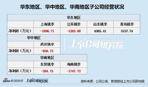 118图库彩图118库图区2020|全面数据解释落实_典藏集.7.633