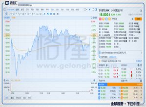 新澳门最新开奖结果记录历史查询|探索新兴趋势与生活智慧_专业款.1.882