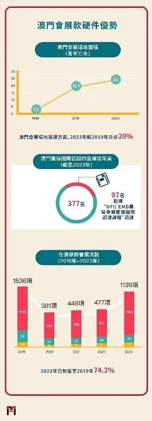 2024年新澳门大全免费|广泛的解释落实支持计划_BT.0.167