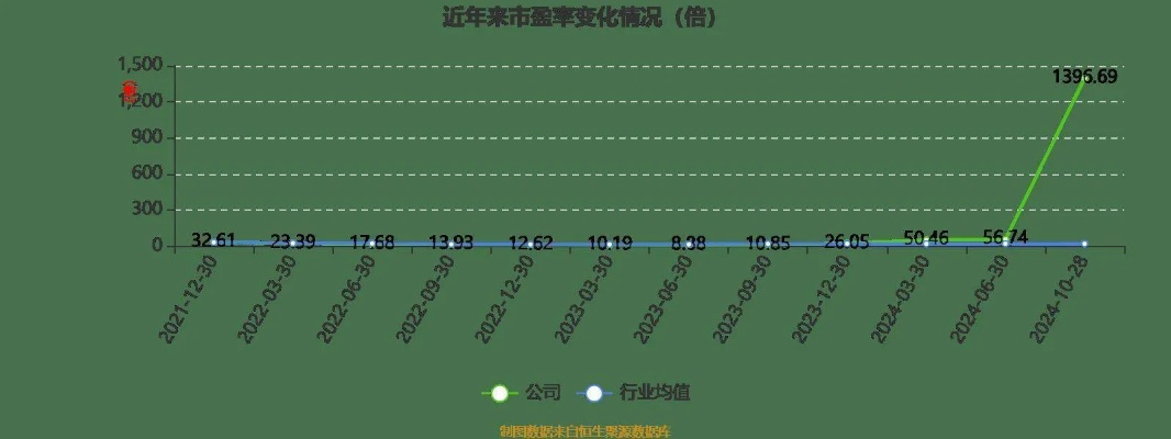 香港2024精准资料|系统分析各种落实方法_精细款.1.728