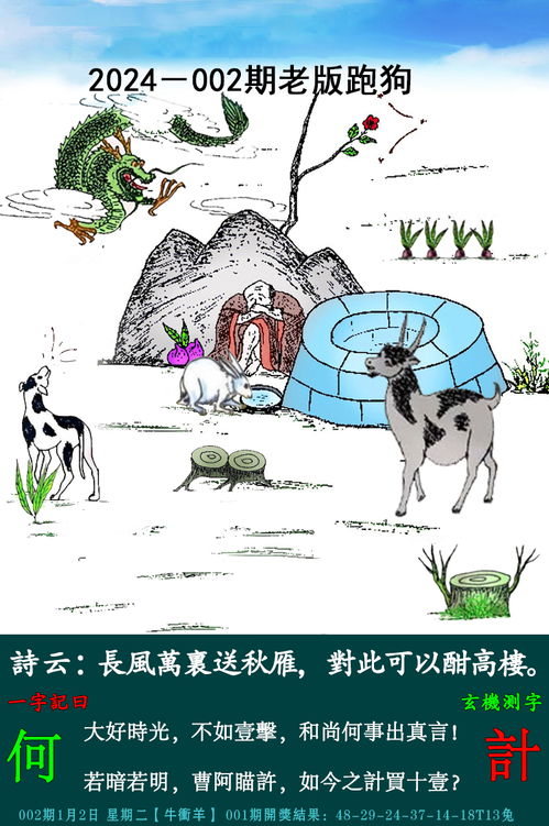 2024正版资料澳门跑狗图|广泛的关注解释落实热议_转变集.8.957