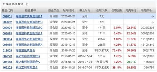 天空彩CC944CC免费资料大全|统计数据解释落实_发行款.5.606
