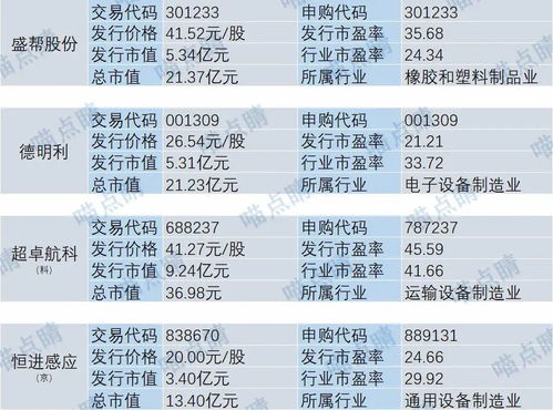 2024全年资料免费大全功能介绍|最新热门解答落实_实习版.5.319