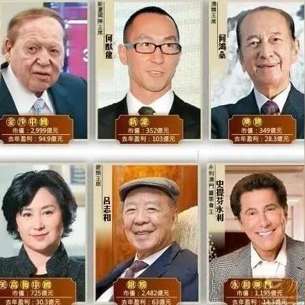 澳门正版精准免费挂牌|探索澳门的秘密与美景_资产版.9.414