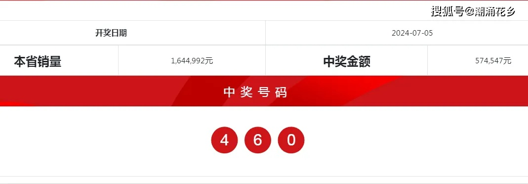 58800红姐心水一肖中特|专家解析解释落实_扩展版.1.900