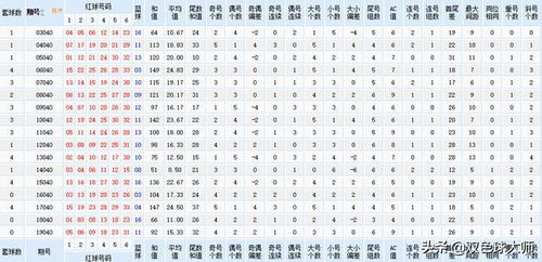 澳门今晚九点30分开奖|现状分析解释落实_中心版.9.205