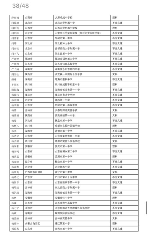 自暴自弃的人成为乍得ios下载安装-自暴自弃的人成为乍得完整版手游下载v.7.72 自暴自弃的人成为乍得ios下载安装-自暴自弃的人成为乍得完整版手游下载v.7.72